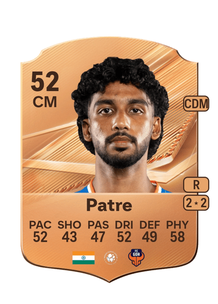 Carte de Harsh Patre