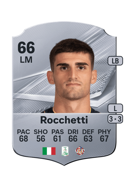 Carte de Yuri Rocchetti