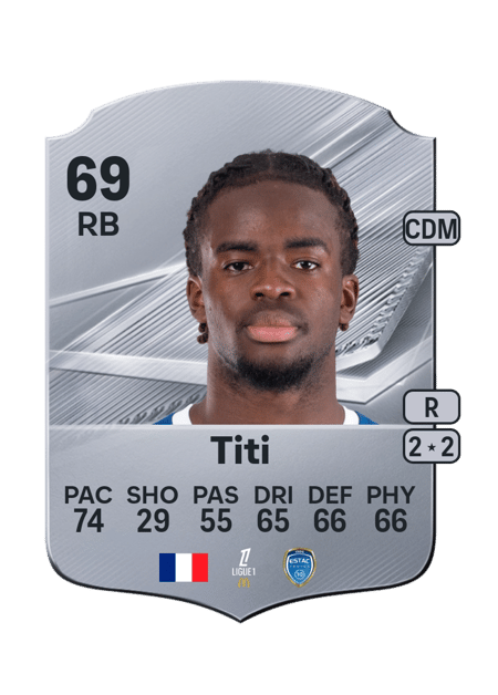 Carte de Yvann Titi