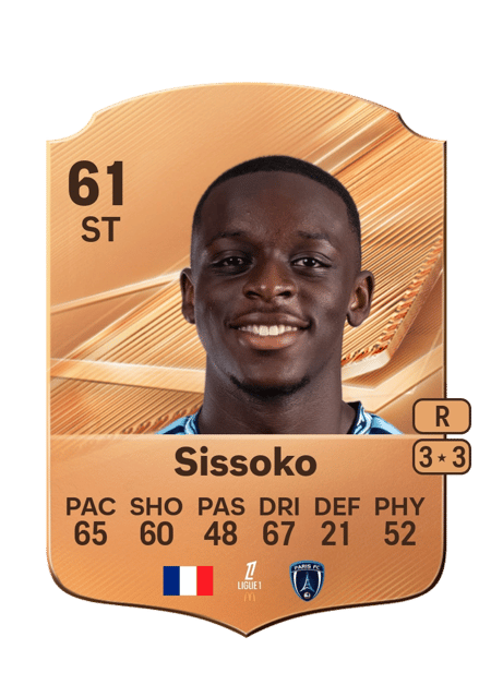 Carte de Omar Sissoko