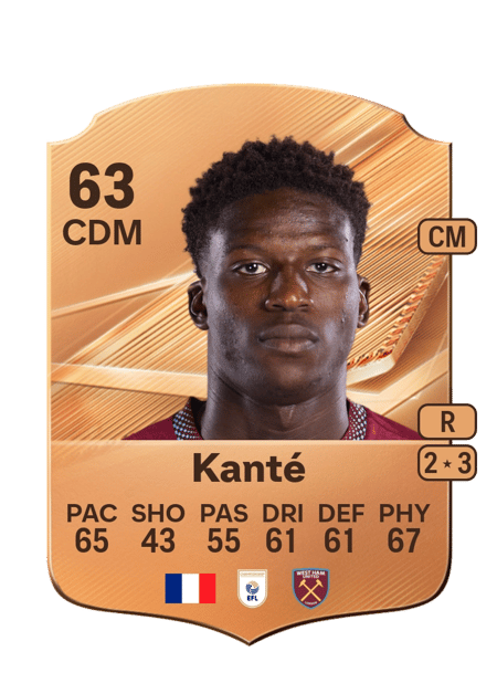 Carte de Mohamadou Kanté