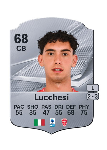 Carte de Lorenzo Lucchesi