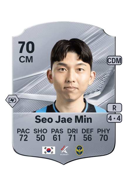 Carte de Seo Jae Min