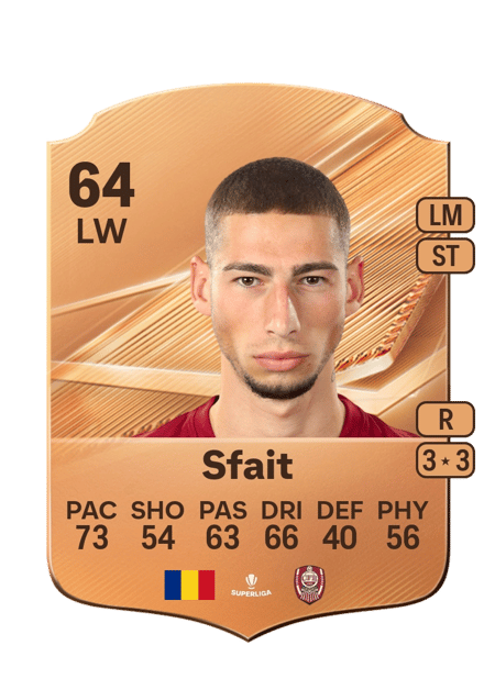 Carte de Andres Sfait