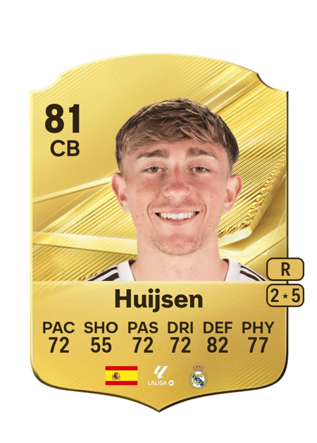 Carte de Dean Huijsen