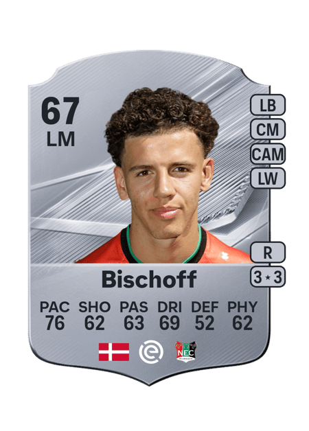 Carte de Clement Bischoff