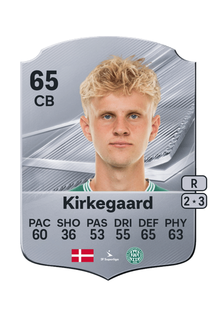 Carte de Lukas Kirkegaard