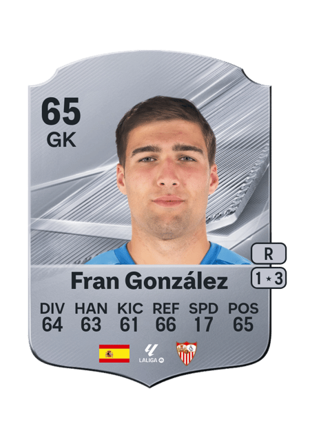 Carte de Fran González