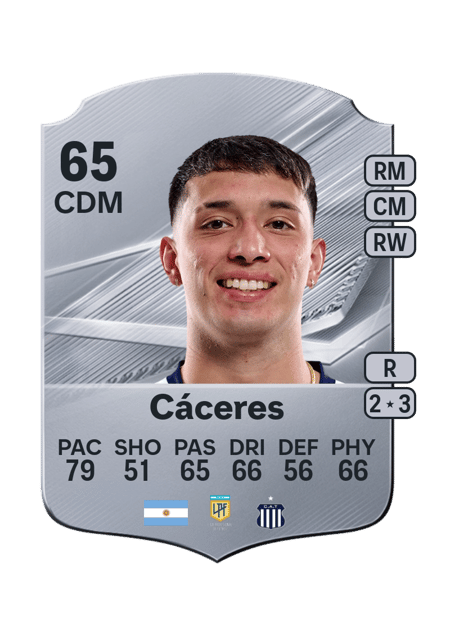Carte de Mateo Cáceres