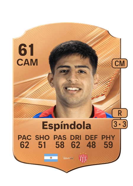 Carte de Matías Espíndola