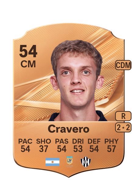 Carte de Tiago Cravero