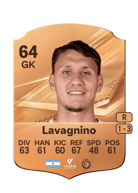 Carte de Lucas Lavagnino
