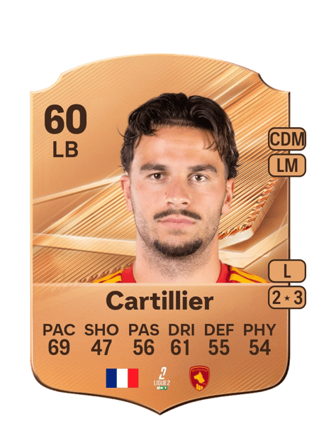 Carte de Antonin Cartillier