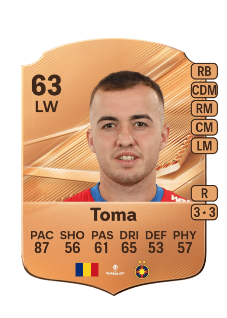 Carte de Mihai Toma