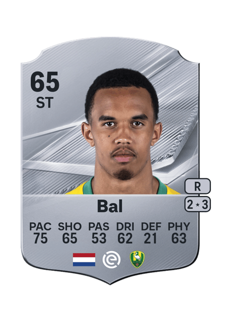 Carte de Jesse Bal