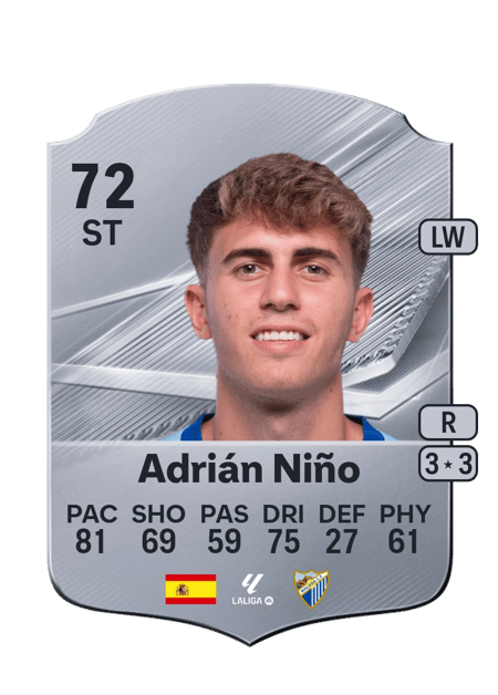 Carte de Adrián Niño