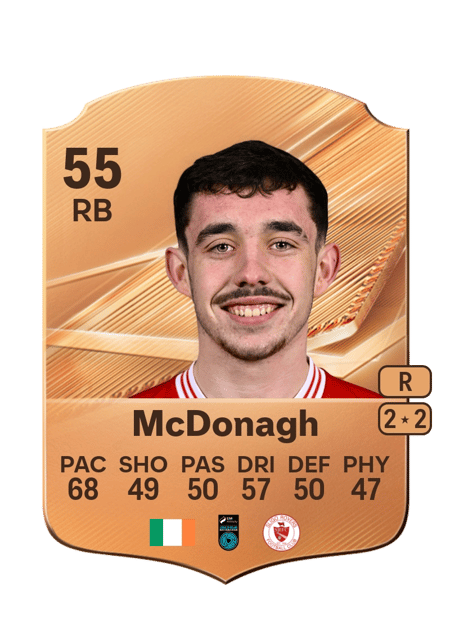 Carte de Kyle McDonagh