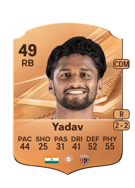 Carte de Robin Yadav