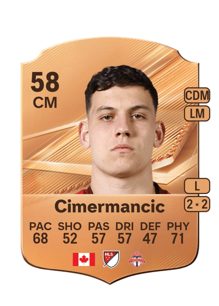 Carte de Markus Cimermancic