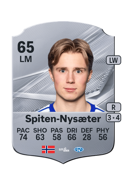 Carte de Oskar Spiten-Nysæter