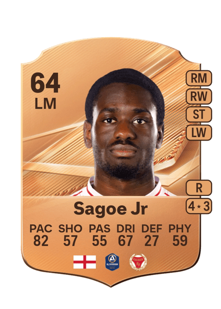 Carte de Charles Sagoe Jr