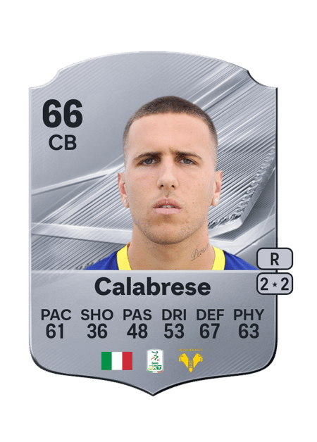 Carte de Nicolò Calabrese