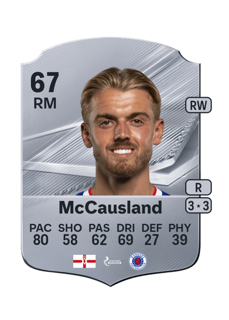 Carte de Ross McCausland