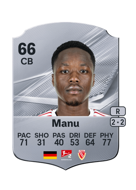 Carte de King Samuel Manu