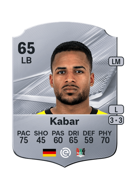 Carte de Almugera Kabar