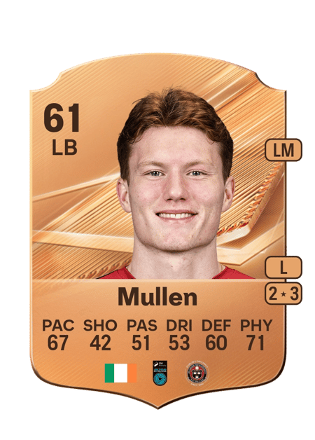 Carte de Senan Mullen
