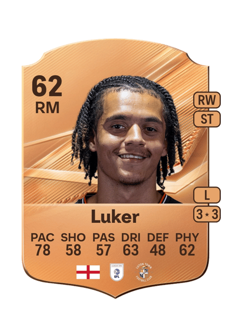 Carte de Jayden Luker