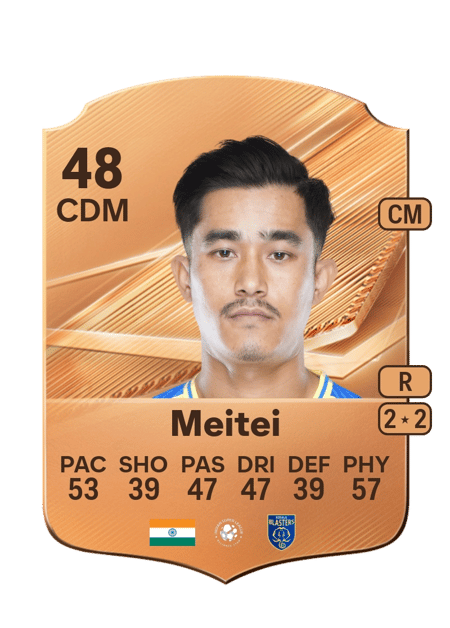 Carte de Yoihenba Meitei