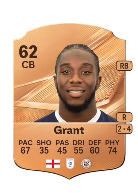 Carte de Kamarl Grant