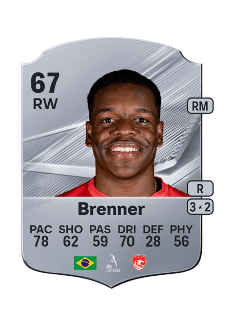 Carte de Brenner