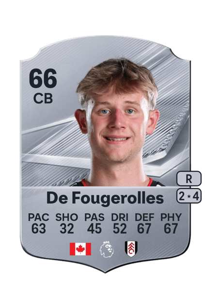 Carte de Luc De Fougerolles