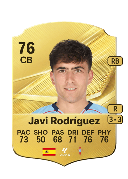 Carte de Javi Rodríguez