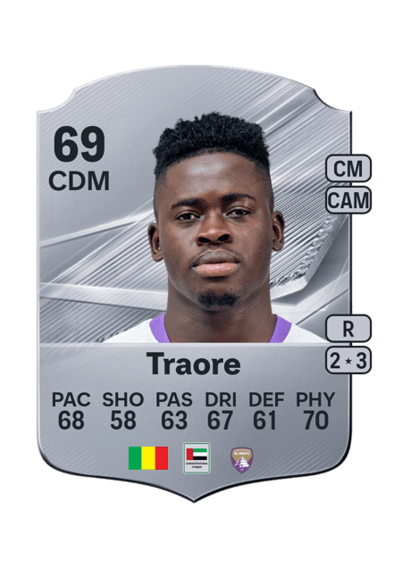 Carte de Abdoul Karim Traore