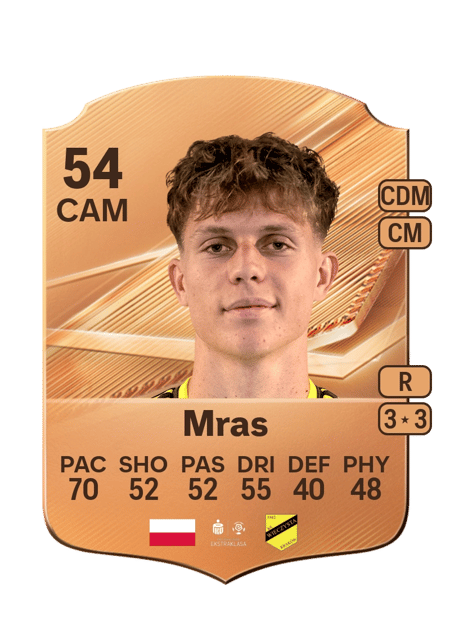 Carte de Tobiasz Mras