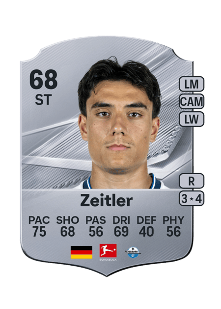 Carte de Deniz Zeitler