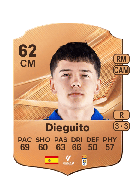 Carte de Dieguito