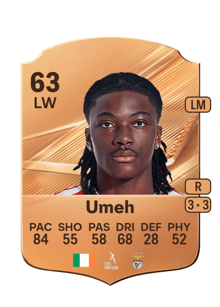 Carte de Jaden Umeh