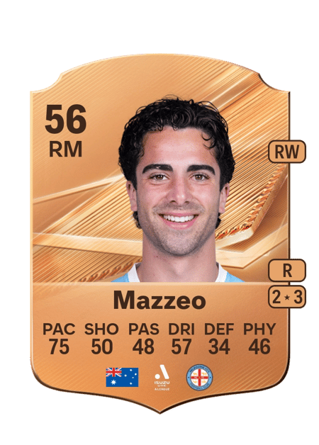 Carte de Benjamin Mazzeo