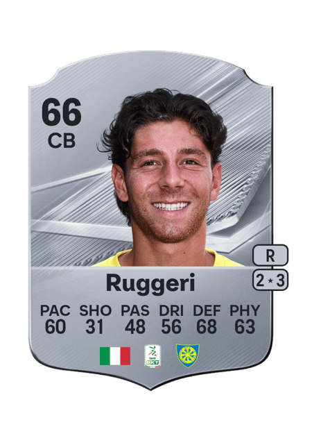 Carte de Fabio Andrea Ruggeri