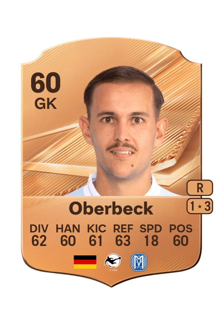 Carte de Noah Oberbeck