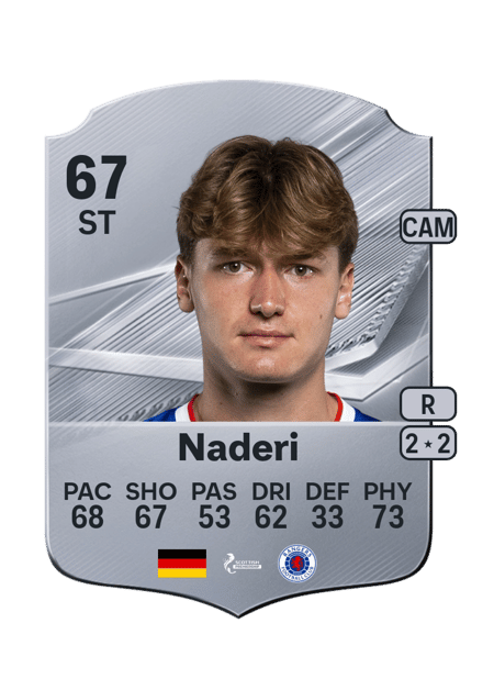 Carte de Ryan Naderi