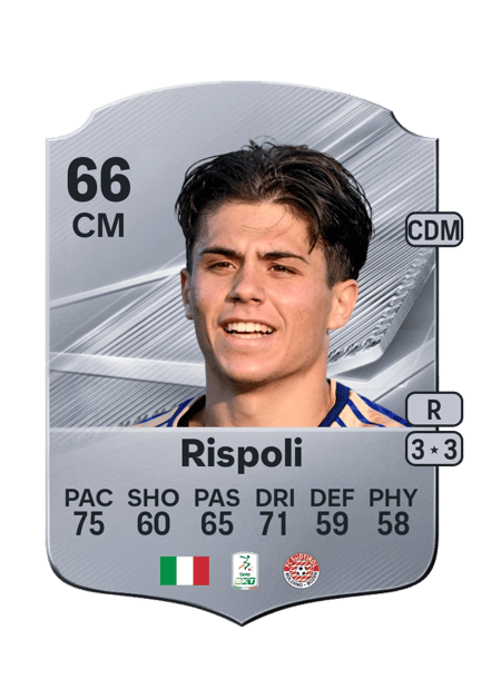 Carte de Fabio Rispoli