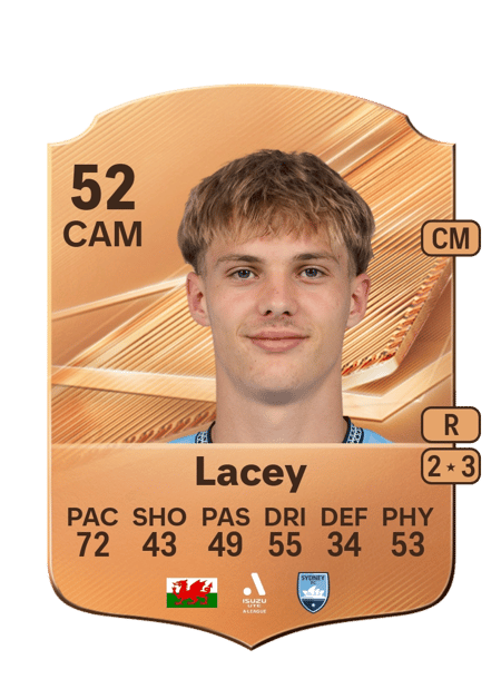 Carte de Joe Lacey