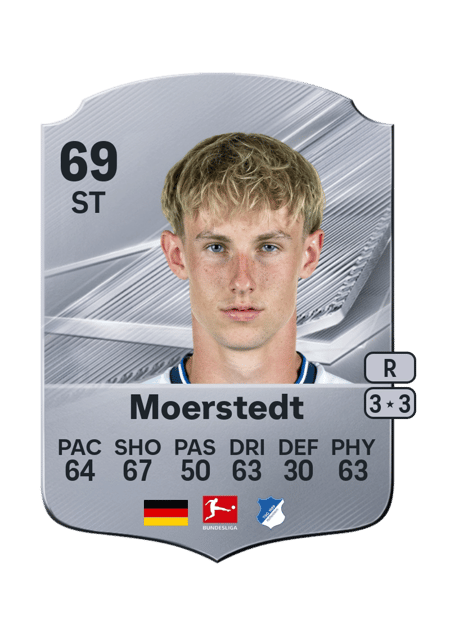 Carte de Max Moerstedt