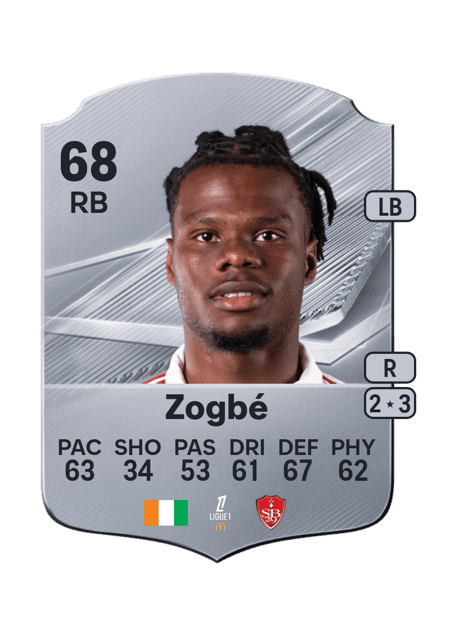Carte de Luck Zogbé