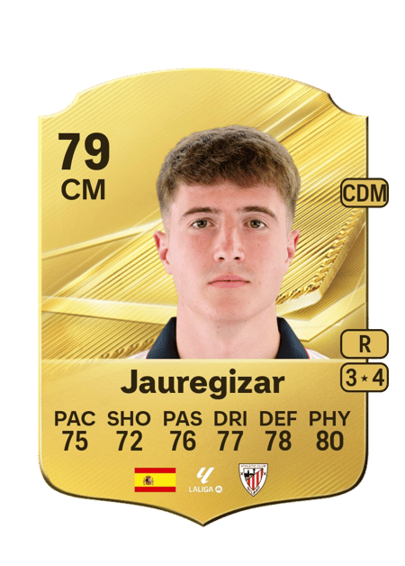 Carte de Jauregizar